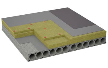 considerations of Errogie flat roofing insulation